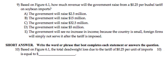 9) Based on Figure 6.1, how much revenue will the government raise from a $0.25 per bushel tariff on soybean imports? A) The