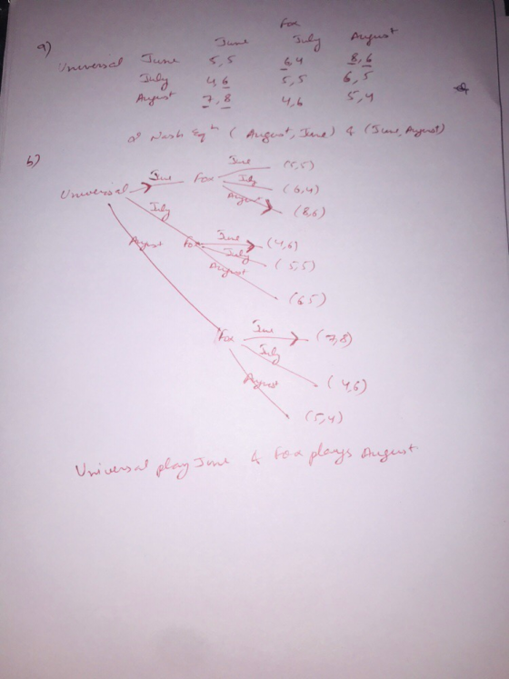 For Auguat Juns Tuns &,6 6,5 Unversal 46 Angst 7,8 Augeat, ue 4 (Sus Aynst) 67 6,4) Unvers a Fo (46) (4.6) 4 Fer planys ugt U