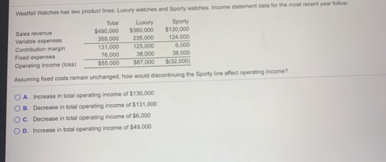 Westfall Watches has two product lines: Luxury watches and Sporty watches. Income statement data for the most recent year fol