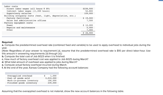 $ 238,500 52,800 109,000 Labor costs Direct labor wages (all hours @ $9) Indirect labor wages (11,000 hours) Supervisory sala