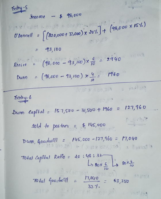 : [/32 0,000, t 72,000): 20%, (98,ooo x ,s%) O Donnell 12,000) x 20./.l+ (98,000 × ,5%) - 13,100 ะ (98,0 쓴 (98,000-93,100)x노ニ Reese -93,100)xT 2940 Dunn M60 io fold to pat tnery145,00o Total Capital Retio do48 3 lb good에1- /7,040 32 1 Total -53,250