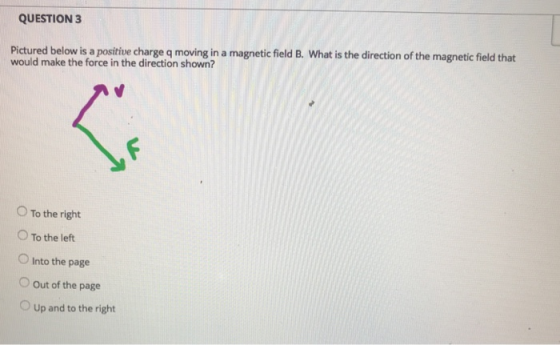 QUESTION 3 Pictured below is a positive charge q moving in a magnetic field B. What is the direction of the magnetic field th