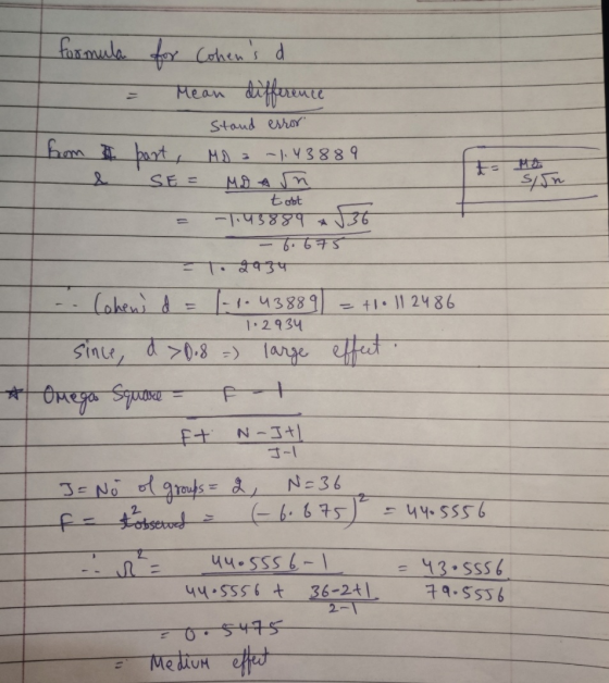 formula for Cohens d. = Mean difference - stand error from a bart, MD = -1,43889 & SE= Mo An tobt = -1143889 36 - 6.675 T. 2