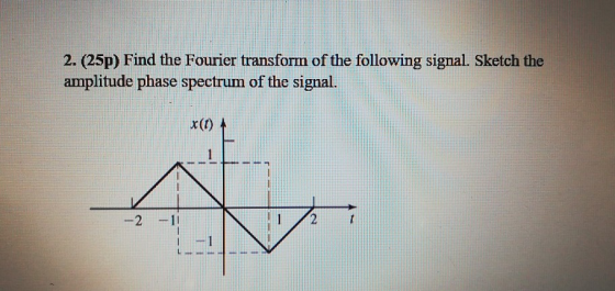 2. (25p) Find the Fourier transform of the following signal. Sketch the amplitude phase spectrum of the signal. x(1) 1 -2 2