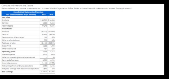 Compute and interpret the Z-score Balance sheets and income statements for Lockheed Martin Corporation follow. Refer to these
