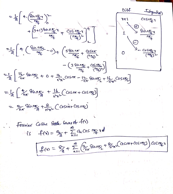 Diff Crangase 4. Integration COSNIA for 7+1 ng fatig Siange Cos nga Siinta ( 2 4 (none 174 *[7.(3-2)(samente Cosna Cosnea o (