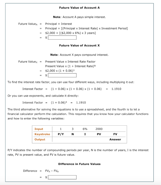 Future Value of Account A Note: Account A pays simple interest. Future Value Principal + Interest Principal + [(Principal x I