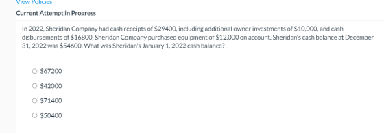 View Policies Current Attempt in Progress In 2022, Sheridan Company had cash receipts of $29400, including additional owner i