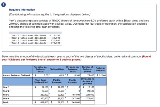 Required information [The following information applies to the questions displayed below.] Yorks outstanding stock consists