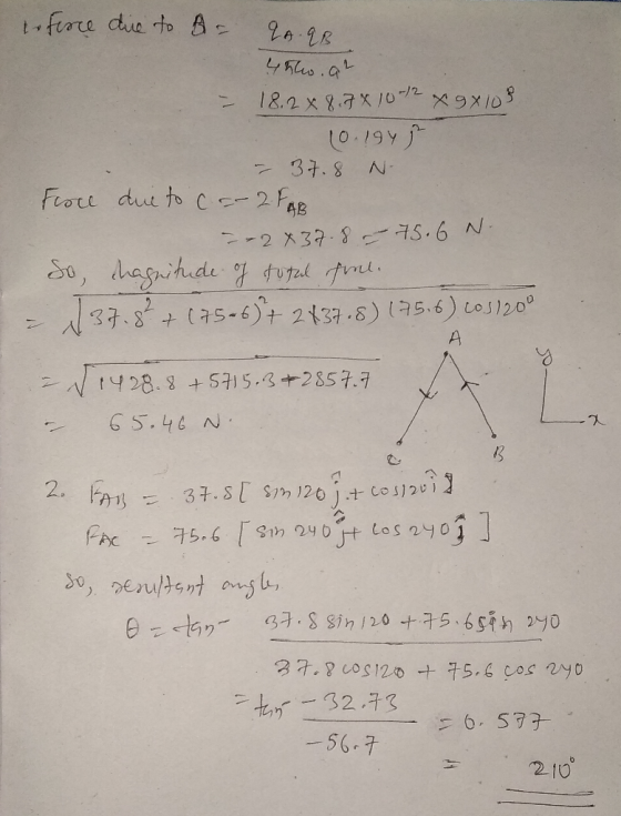 ferre due to B- 4540.a 18.2 x8.7x/07/ 10.19y 7 37.8 N Feote dut to C2FAR 37.8(75-6)+ 237.8) (75.6) cos120 1428.8 S715.3+2857.