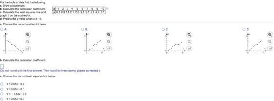 y 10.1 14.1 46 5.1 For the table of data find the folowing a. Draw a scatterplot b. Calculate the correlation coefficient G.