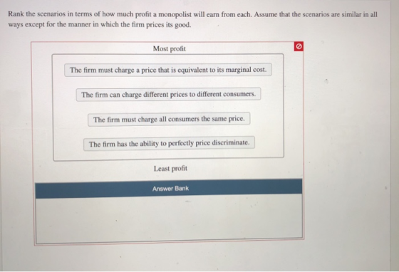 Rank the scenarios in terms of how much profit a monopolist will earn from each. Assume that the scenarios ways except for th
