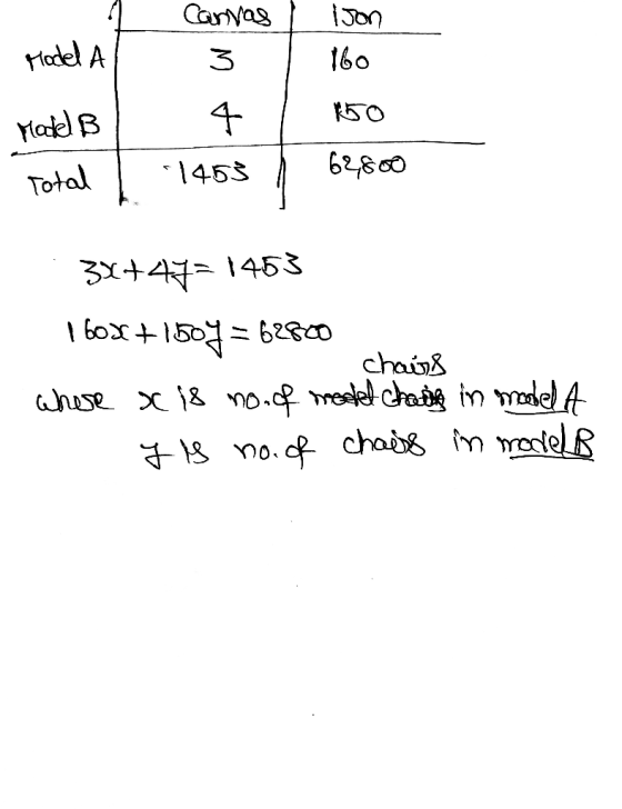 Canvas iyon 160 Model A 3 4 150 Model B Total 1453 62800 3x+47 1453 160x+1507 = 62800 chairs where x 18 no. of meded changes