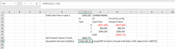 =PMT(11%,2,-F18) F19 A В C E G Н J К M Total Cash Flow in year 2 $349,220 (250660+98560) 11 PV=CF/(1.11AN) 12 CF 13 Year Cash
