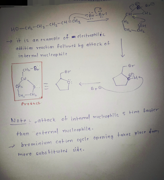 VITICI s Brbre Br- CH CH2 CH2 HO-CH₂ - CH₂ - CH₂ -CH=CH₂ CH, → it is an example of electrophilic addition reaction followed