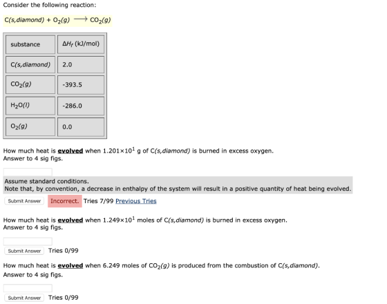 Consider the following reaction: C(s, diamond) + O2(g) - CO2(g) substance AHF (kJ/mol) C(s, diamond) 2.0 CO2(g) -393.5 H20(1)