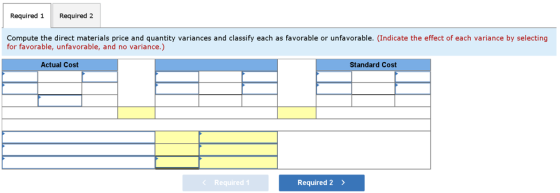 Required 1 Required 2 Compute the direct materials price and quantity variances and classify each as favorable or unfavorable