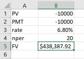 ДА 1 PV 2 PMT 3 rate 4 nper 5 FV 6 -10000 -10000 6.80% 20 $438,387.92