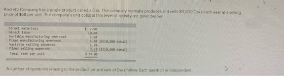 Andrell Company has a single product called a Dak The company normally produces and sells 84.000 Daks each year at a selling