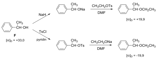 CH3 CH3 CH-ONa CH3CH2OTs DMF CH-OCH2CH3 NaHr [a]= +19,9 CH3 -CH-OH TSCI [a]o = +33,0 pyridin ou un - CH2 CH3 CH-OTS CH3CH2ONa