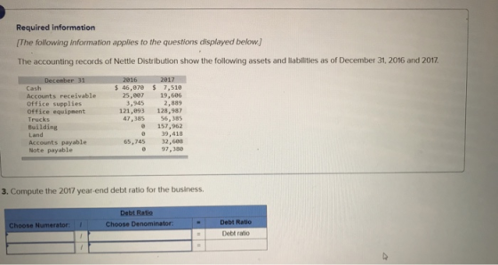Required information The following information applies to the questions displayed below. The accounting records of Nettle Distribution show the following assets and liabilities as of December 31, 2016 and 2017 Cash Accounts receivable Office supplies Office equipment Trucks Building Land Accounts payable Note payable 46,870 7,510 25,007 19,686 2,889 121,093 128,987 47,385 56, 385 8 157,962 0 39,418 65,745 32,608 0 97,380 3,945 3. Compute the 2017 year-end debt ratio for the business. Debt Ratio Choose Denominator: - Debt Ratio Debt ratio Choose Numerator
