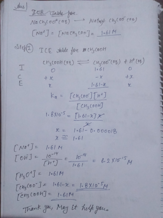 VA Jan Table for. Na Chacoor (aq) Natast Ch₂ C00 (ar) [Nat] = [Nach₃ 200] = 1.61M Stef1 ICE table for ch₂cool (aq) CH₃COOH Ch
