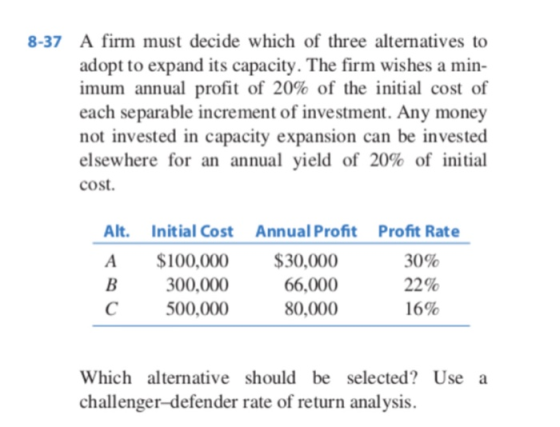 8-37 A firm must decide which of three alternatives to adopt to expand its capacity. The firm wishes a min- imum annual profi