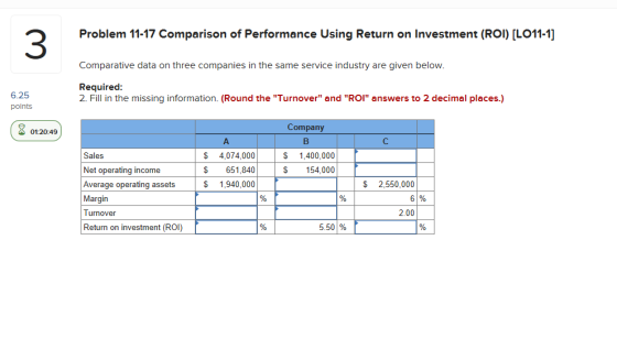 Problem 11-17 Comparison of Performance Using Return on Investment (ROI) (LO11-1] Comparative data on three companies in the