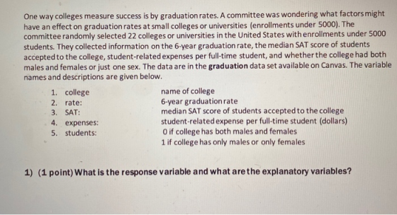 One way colleges measure success is by graduation rates. A committee was wondering what factors might have an effect on gradu