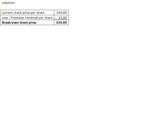 solution: current stock price per share 340.00 Less : Premium received per share - 15.00 Break even stock price 325.00