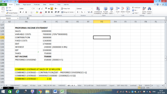 Home nert Page Layout Formulas Data Review View dd-Ins Cut E AutoSum ー E ゴWrap Text General ta copy. B า 프 . Ej-., Δ. : r_一 逻锂函Merge & Center. $, % , 弼,8 conditional Format . Cell Insert Delete Format Paste Sort &Find & 2 ClearFe Select Editing Format Painter Formatting, as Table w styles. Styles ▼ ㆆ ▼ Clipboard FG131 EZ Font Alignment Number Cells FA FB FC FD FE FG FH FI FJ FK FL 127 128 129 130 131 132 133 134 135 136 137 138 139 140 141 142 143 144 145 PROFORMA INCOME STATEMENT SALES VARIABLE COSTS CONTRIBUTION FIXED COSTS EBIT INTEREST EBT TAXES NET INCOME PREFERRED DIVIDEND 10000000 7000000 (70%9000000) 1260000 1740000 240000 (3000000 x 896) 1500000 750000 750000 150000 (30000 x 5) COMBINED LEVERAGE AT SALES OF 10 MILLION COMBINED LEVERAGE CONTRIBUTION/[EBT - PREFERRED DIVIDEND/(1-t)] COMBINED LEVERAGE 3000000/(1500000 (150000/(1-0.5))) COMBINED LEVERAGE- 2.50 | .. CASH BUDGET 45 BV MV ratio VARIANCE BEP, OL FL ratiosB-S loss SALES BUDGET DIFF ANALYSIS- overhead float | ORDER E 02:28 22-01-2019