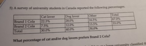 5) A survey of university students in Canada reported the following percentages Cat lover 22.5% 7.5% 30.0% Brand 1 Cola Brand