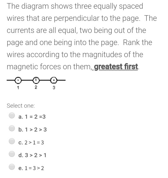 The diagram shows three equally spaced wires that are perpendicular to the page. The currents are all equal, two being out of