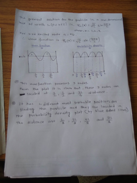 - general solution for the particle in a one dimensional box of width L(OLUCL) is, th(x) = sinox where, o= 1,2,3, ... for 3.0