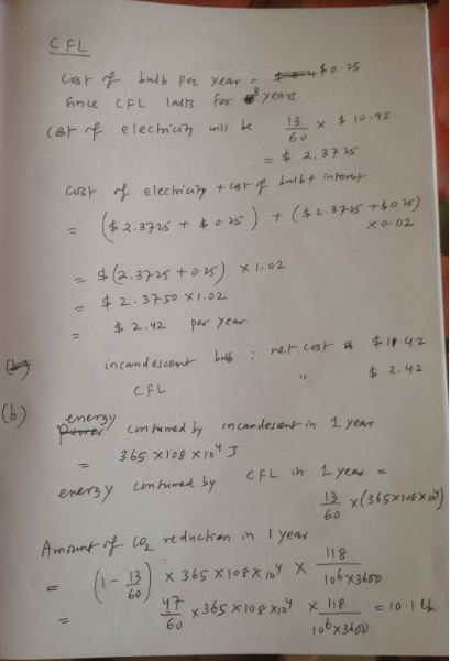 C FL 2.42 per >ear C FL tmermy b0 1I 8 60 60 106x340