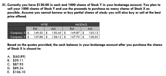 21. Currently you have $120.00 in cash and 1000 shares of Stock Y in your brokerage account. You plan to sell your 1000 share