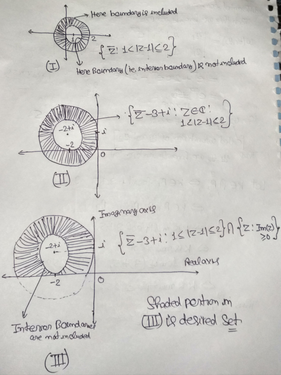 Here boundary is included { Z! 1<17- 427 Here Boundary (ie interior boundary) is not oncluded -3+4 Zep! 1212-4162 Imaginary