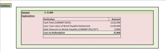 Solution: Answer $ 25,800 Explanation: Particulars Cash Paid (1290000*101%) Less: Face value of Bond Payable Redeemed Add: Di