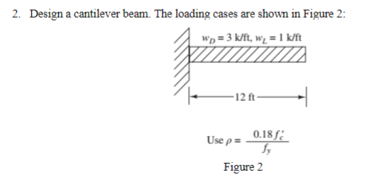 2. Design a cantilever beam. The loading cases are shown in Figure 2: Wp = 3 k/ft, w, = 1 kft MITIMIZ 12f- Use p= 0.1852 Figu