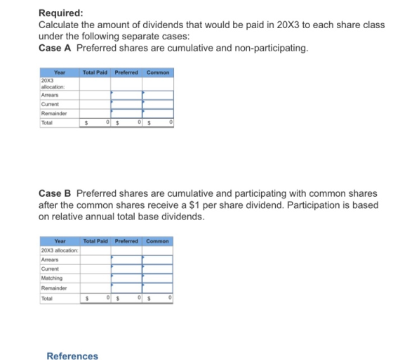 Required: Calculate the amount of dividends that would be paid in 20X3 to each share class under the following separate cases