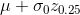 \mu +\sigma _{0}z_{0.25}