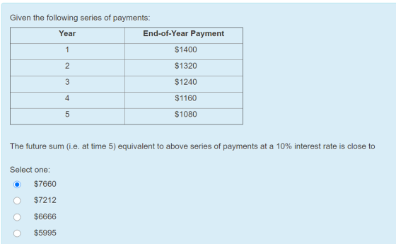 Given the following series of payments: Year End-of-Year Payment 1 $1400 2 $1320 3 $1240 4 $1160 5 $1080 The future sum (i.e.