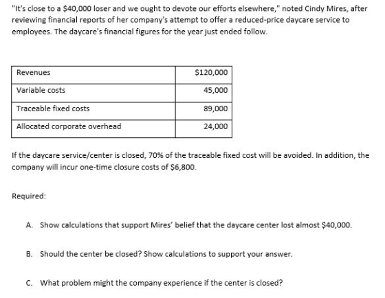 Its close to a $40,000 loser and we ought to devote our efforts elsewhere, noted Cindy Mires, after reviewing financial re