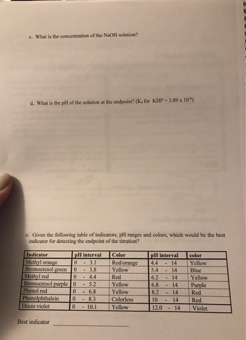 c. What is the concentration of the NaOH solution? d. What is the pH of the solution at the endpoint? (Ka for KHP-3.89 x 10)