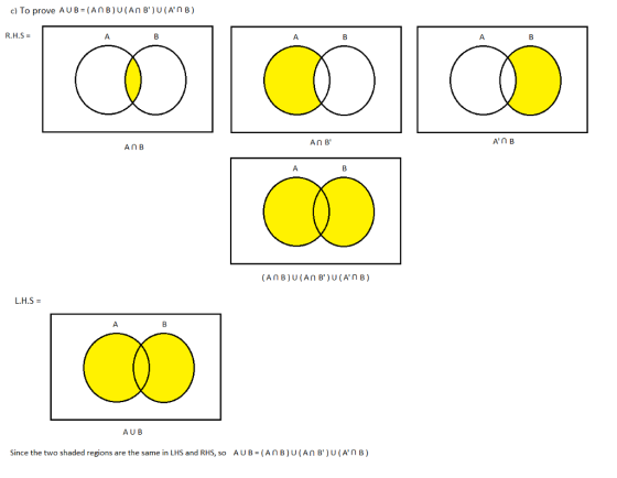R.H.S An B L.H.S AUB Since the two shaded regions are the same in LHS and RHS, so A U B-(A n B ) U ( An B ) U ( An B )