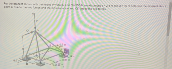 For the bracket shown with the forces P=950 N and Q = 550 N and distances a = 2.4 m and b= 1.5 m determin the moment about po
