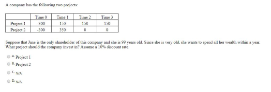 A company has the following two projects: Time 1 Time 3 Time 0 Time 2 Project 1 150 150 150 -300 Project 2 -300 350 Suppose t