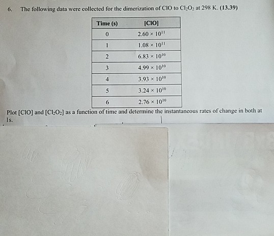 6. The following data were collected for the dimerization of CIO to CI:O2 at 298 K. (13.39) Time (s) [CO] O 2.60 10 1.08 x 1