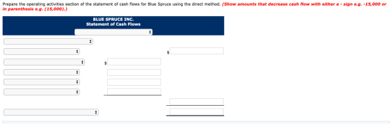 Prepare the operating activities section of the statement of cash flows for Blue Spruce using the direct method. (Show amount