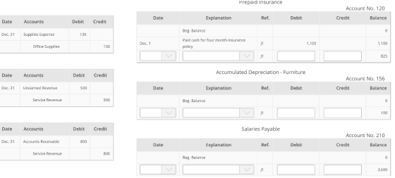 Prepaid Insurance Account No. 120 Credit Balance Date Explanation Ref. Debit Date Accounts Debit Credit Beg. Balance 0 Dec. 3
